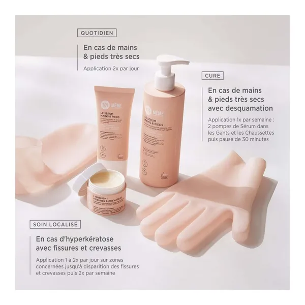 Même Cosmetics Gants Booster d'hydratation 1 paire