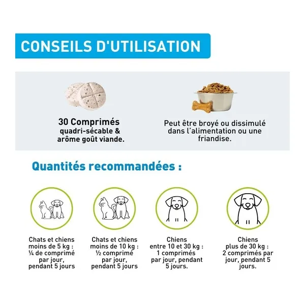 Vetoform Respiration Chat et Chien comprimés