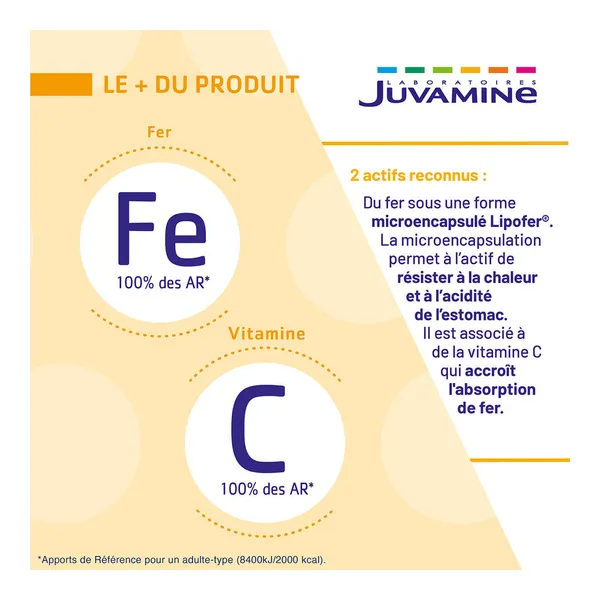 Juvamine Fer + vitamine C gélule