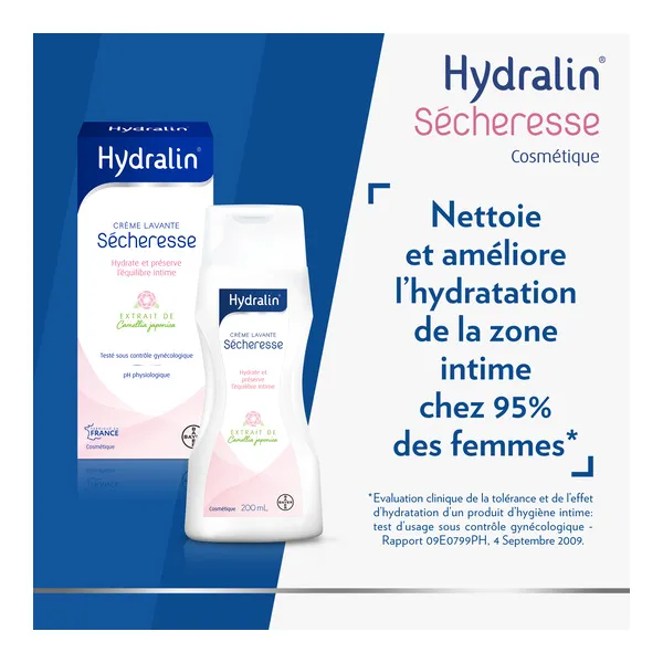 Hydralin Sécheresse Crème lavante