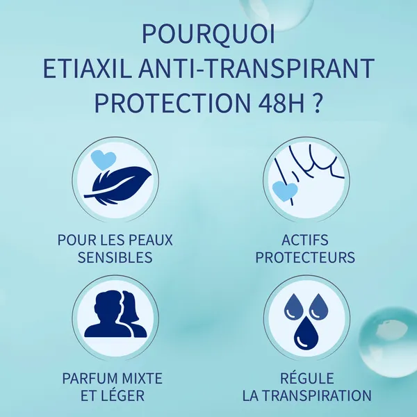 Etiaxil Anti transpirant 48 h Peaux sensibles vaporisateur