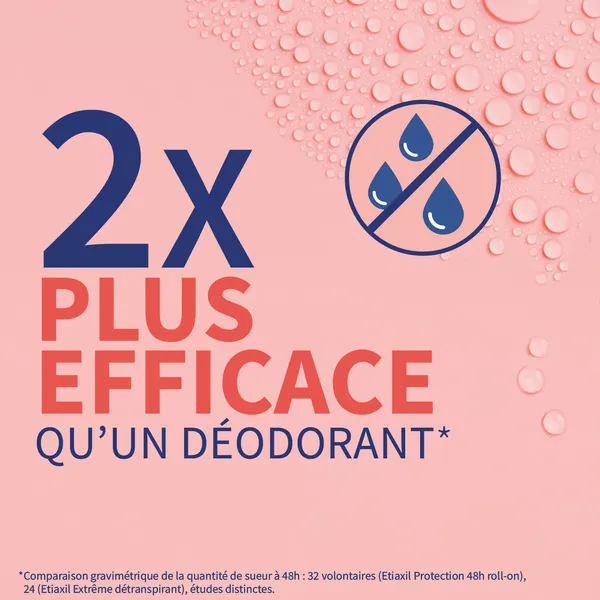 Etiaxil Aisselles détranspirant peaux normales
