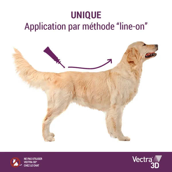 Vectra 3D Pipettes anti puces chien