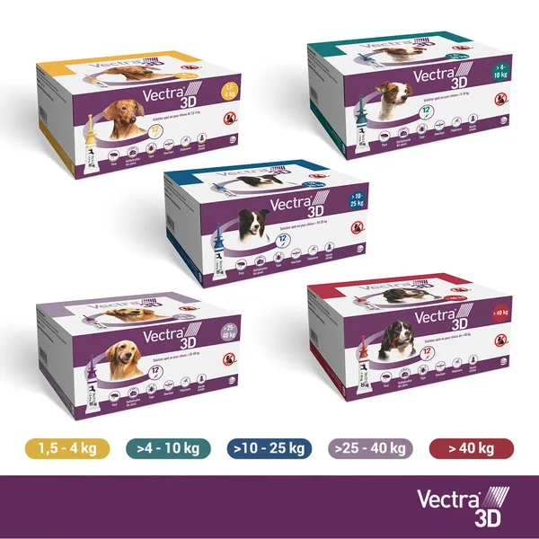 Vectra 3D Pipettes anti puces chien