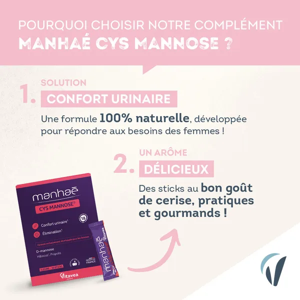 Manhaé Cys Mannose sticks