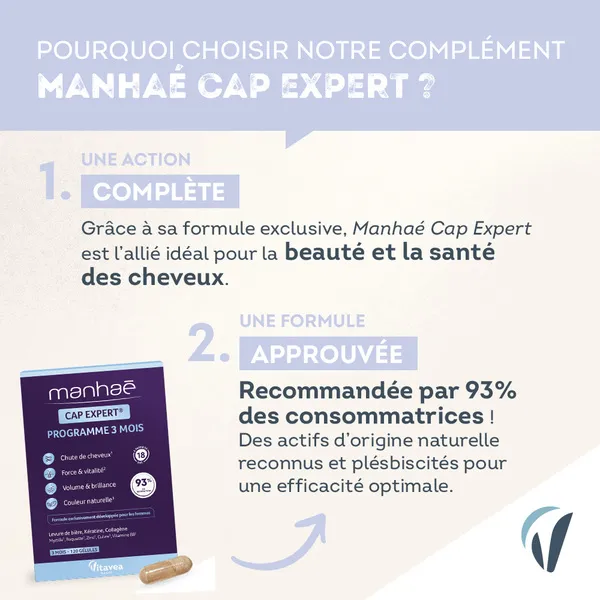 Manhaé Cap Expert gélules