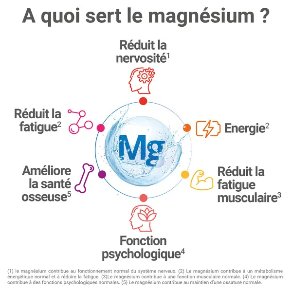 Mag 2 Stick