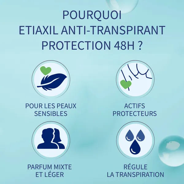 Etiaxil anti transpirant 48h Peaux sensibles spray compressé
