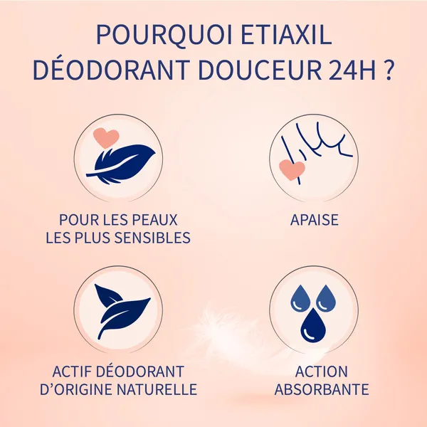 Etiaxil Déodorant Douceur 24h