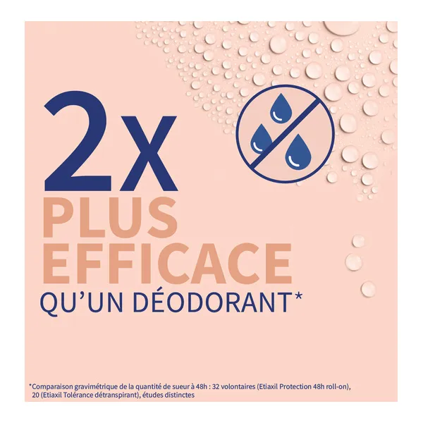 Etiaxil Détranspirant Tolérance Transpiration excessive roll-on