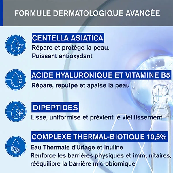 Uriage Cica Daily Sérum réparateur intense