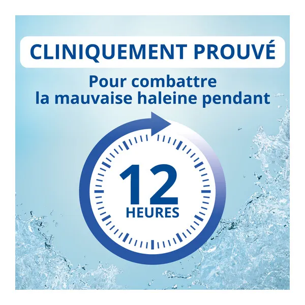 CB12 Bain de bouche Sensitive