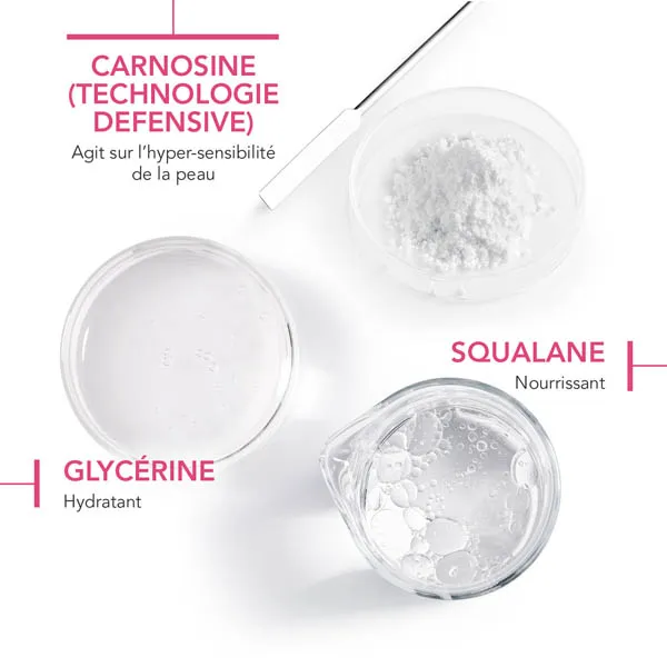 Bioderma Créaline Défensive Riche Crème Active Apaisante