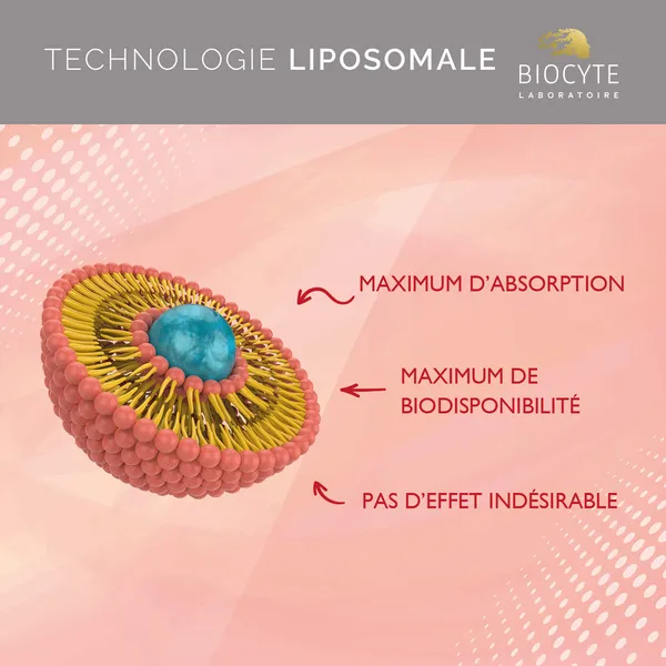 Biocyte Gel CBD