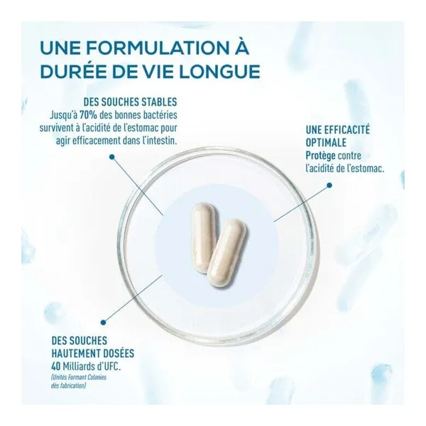 Granions Probiotiques Flore intestinale gélules