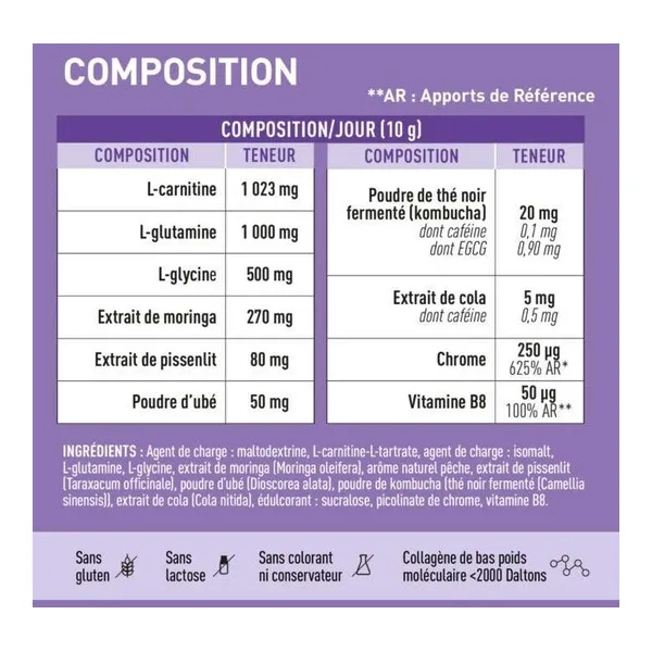 Eafit Minceur 360 Ubé Kombucha Moringa poudre