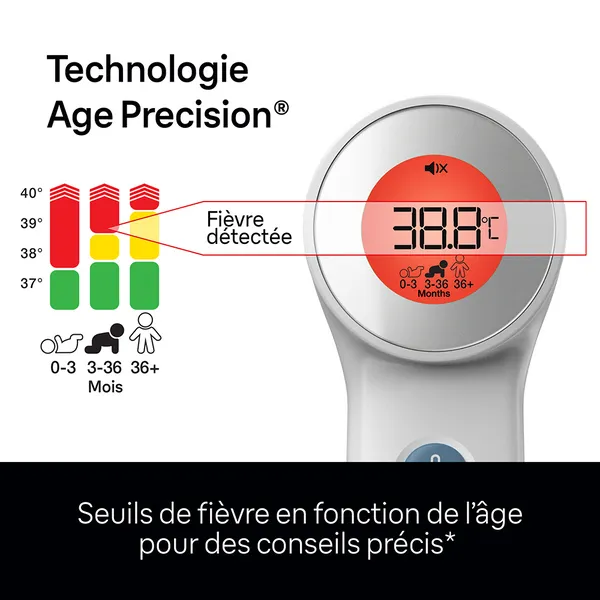 Braun Thermomètre frontal Sensian 3