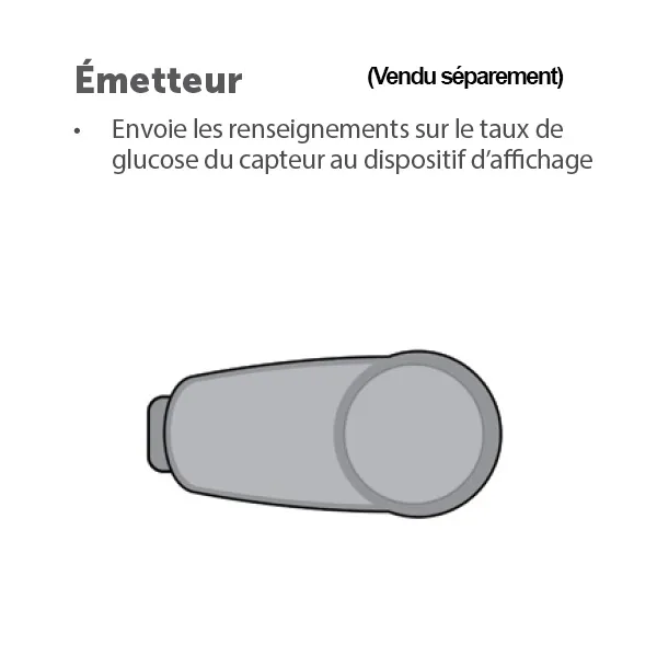 Dexcom G6 capteur par 3