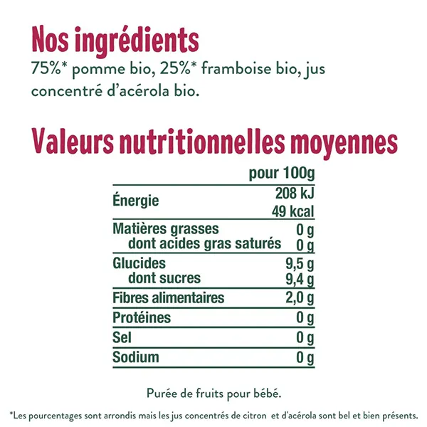 Good Goût Compote Pomme Framboise Bio