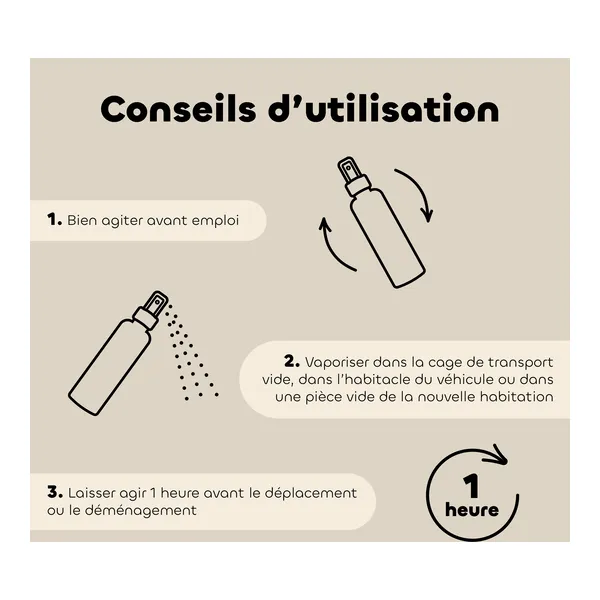 Spray O Calme Oiseau Biovetol