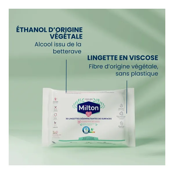 Milton lingettes désinfectantes de surfaces