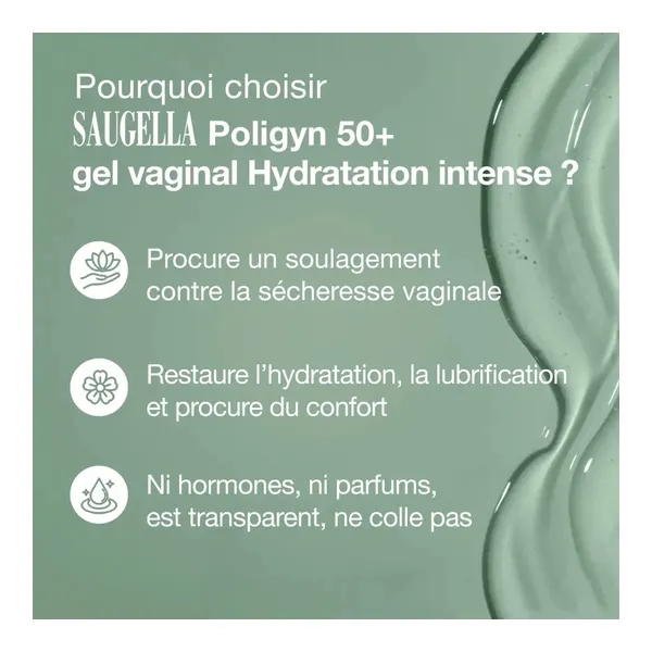 Saugella Poligyn 50+ Gel vaginal