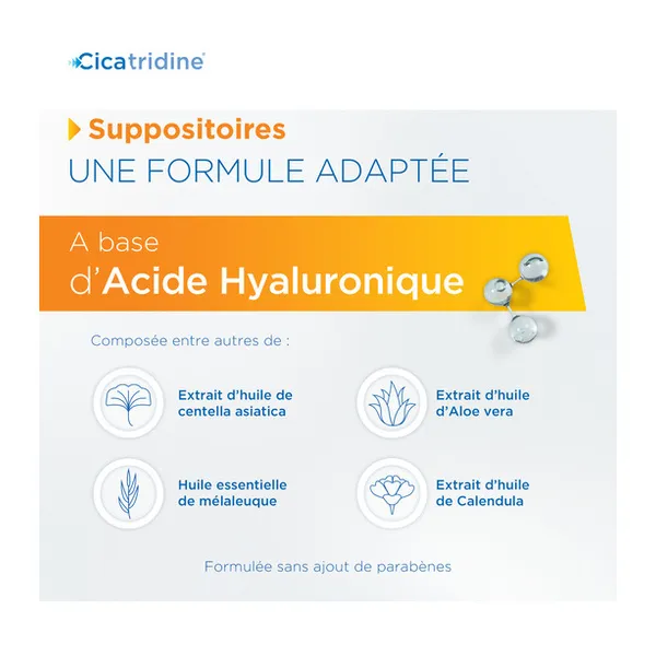 Cicatridine suppositoires