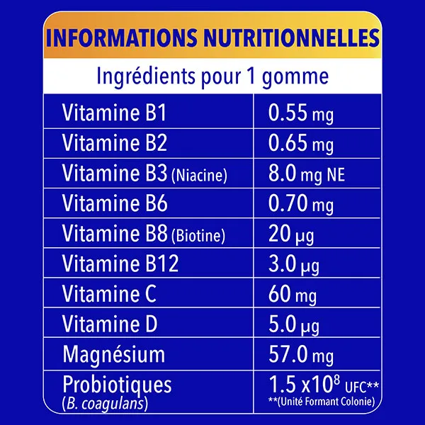 Bion 3 Energie gummies