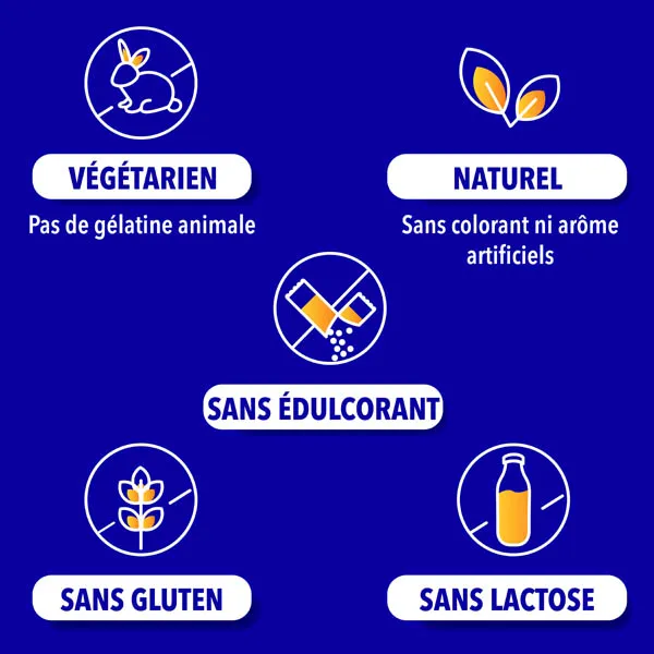 Bion 3 Energie gummies