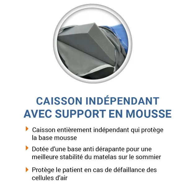 Asklé Axtair Automorpho Plus 90 cm