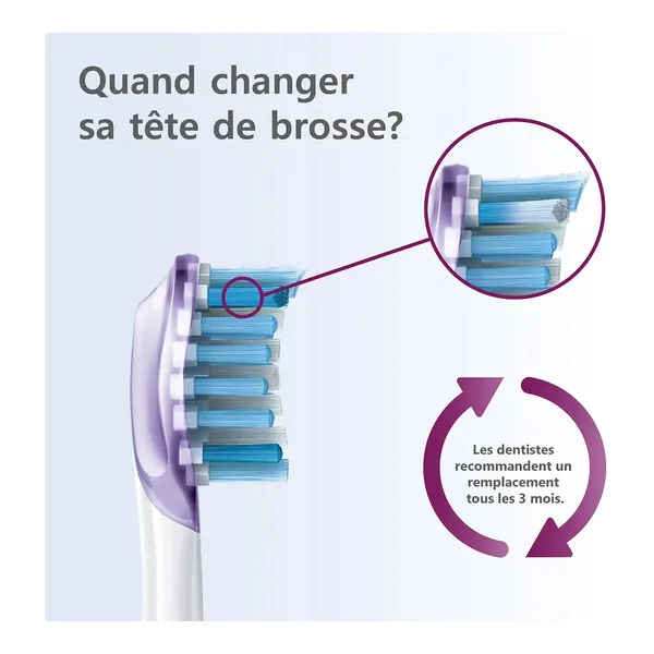 Philips Sonicare G3 Premium tête de brosse à dents électrique Soft