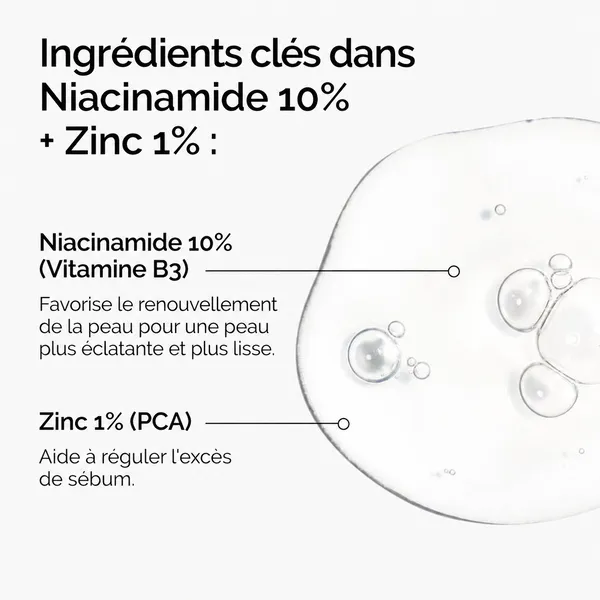 The Ordinary Sérum Niacinamide 10% + Zinc 1%