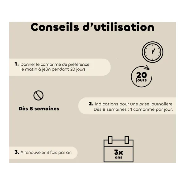 Probiotique chien et chiot Biovetol Régul Transit comprimés