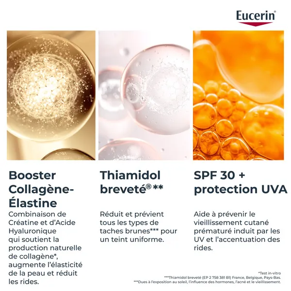 Eucerin Hyaluron Filler + Elasticity Soin de jour Rosé SPF 30