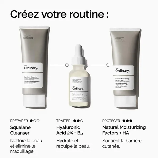 The Ordinary Sérum acide hyaluronique 2% + B5