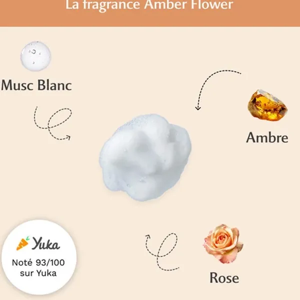 Musc Intime Mousse nettoyante