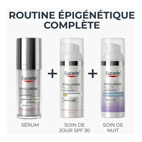 Eucerin Hyaluron Filler + Longevity Sérum Épigénétique
