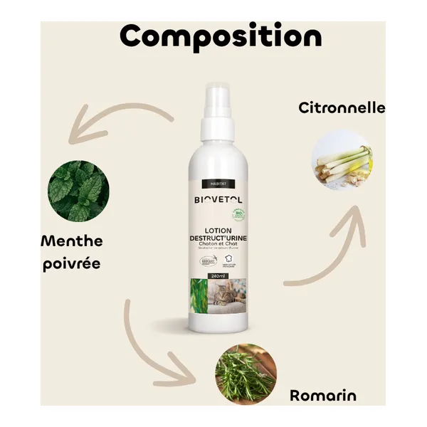Biovetol Lotion Destruct'urine chat et chaton