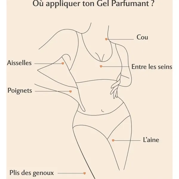 Musc Intime Gel parfumant