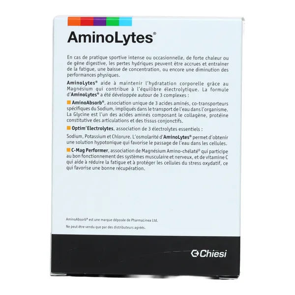 NHCO AminoLytes stick