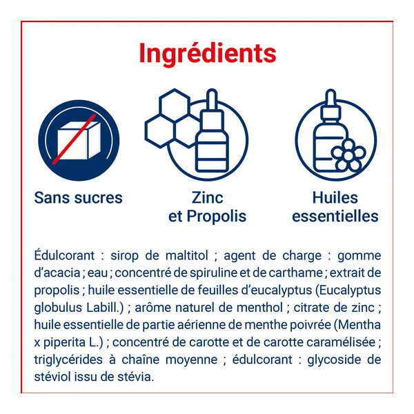 Collugomme gorge irritée gommes