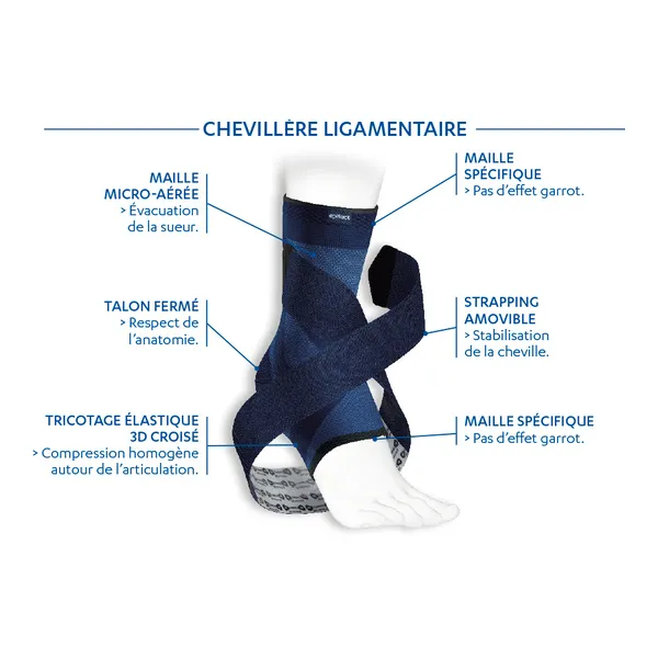 Epitact Chevillère ligamentaire