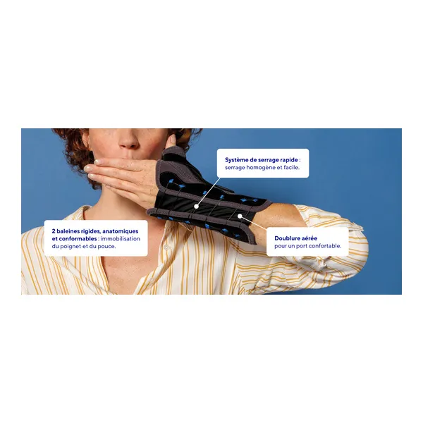 Thuasne Manurhizo Pro Attelle immobilisation poignet pouce