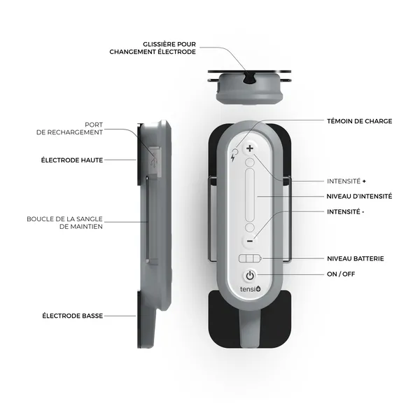 Tensi Plus électrostimulation vessie hyperactive