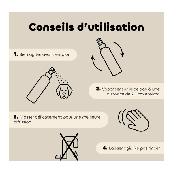 Lotion anti odeurs chien et chat Biovetol