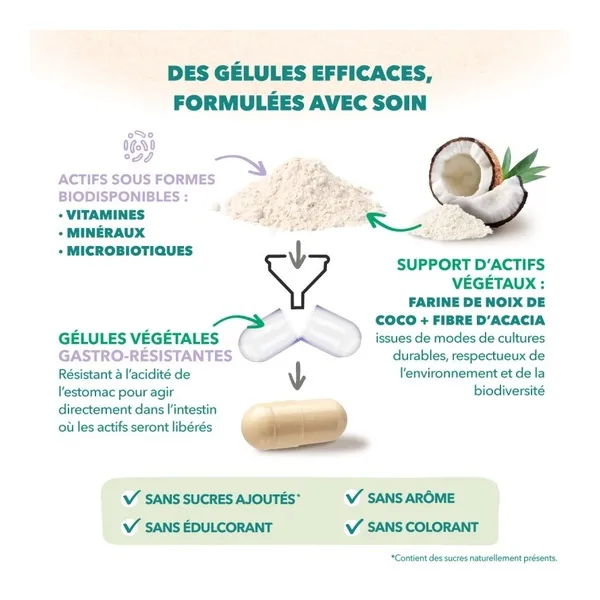 Babynat Maternité Pré Conception gélules + capsules