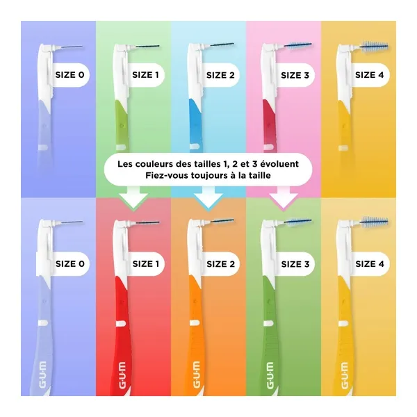 Gum Bi-Direction brossette interdentaire