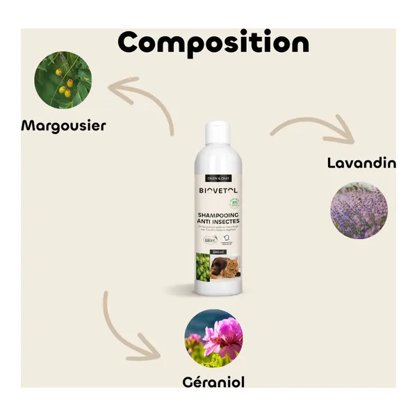 Shampooing anti insectes chien et chat Biovetol