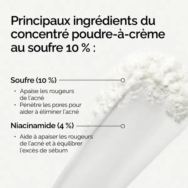 The Ordinary Concentré Crème en poudre de soufre 10%