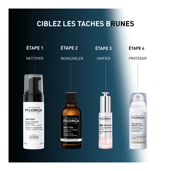 Filorga Daily Peel Solution resurfaçante anti taches